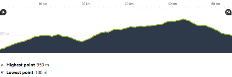 Albania North to South - Day 2: Tirana - Vau - Puke